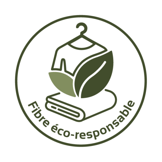 Matière recyclée